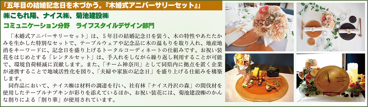 木婚式アニバーサリーセット囲み
