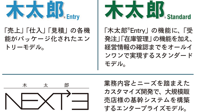 ナイスコンピュータシステム㈱ 建築資材の経営管理システム「木太郎®」シリーズ クラウド化により利便性・安全性が向上