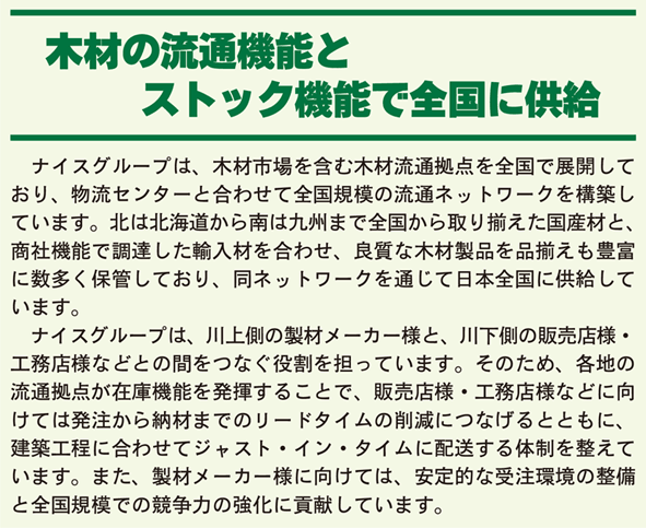 木材の流通機能とストック機能で全国に供給