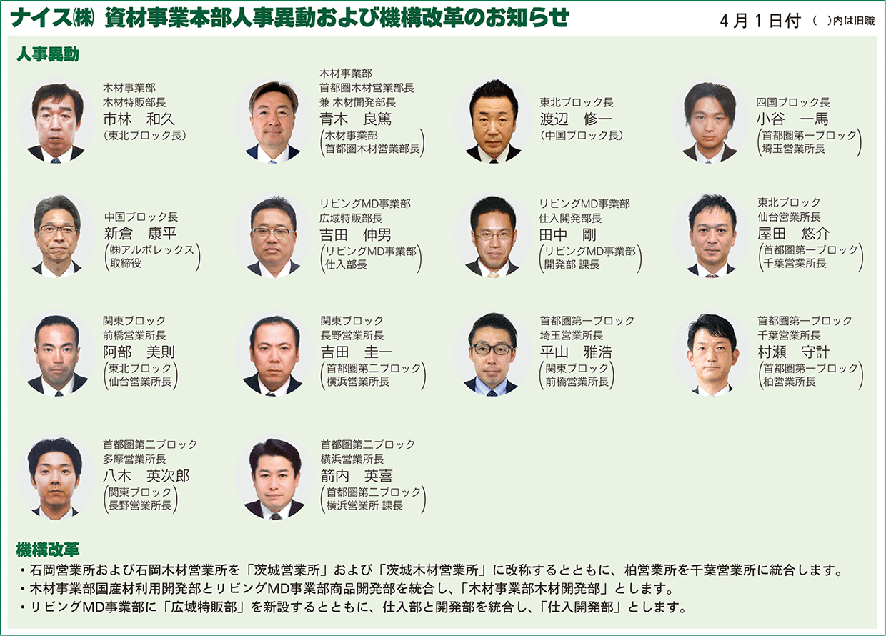 ナイス人事異動構造改革