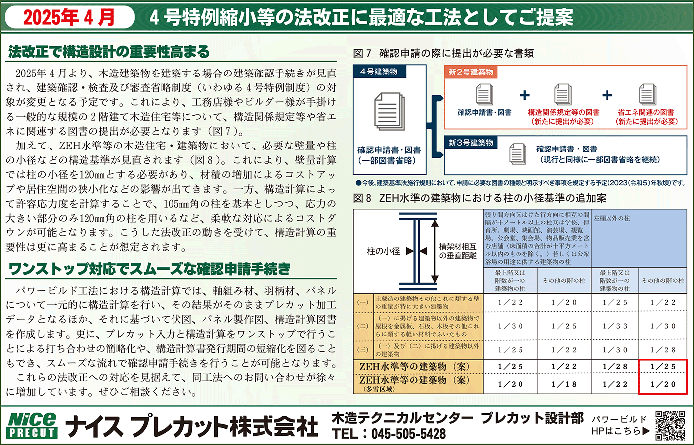 プレカット株工法のご提案