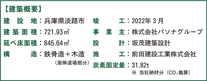 禅坊-靖寧建築概要