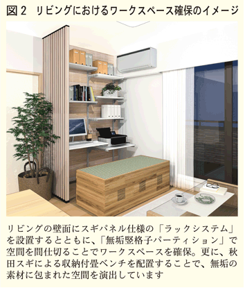 リビングにおけるワークスペース