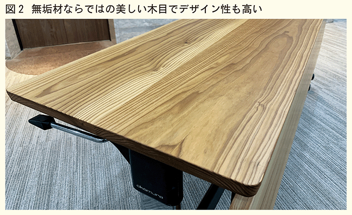 Gywood天板