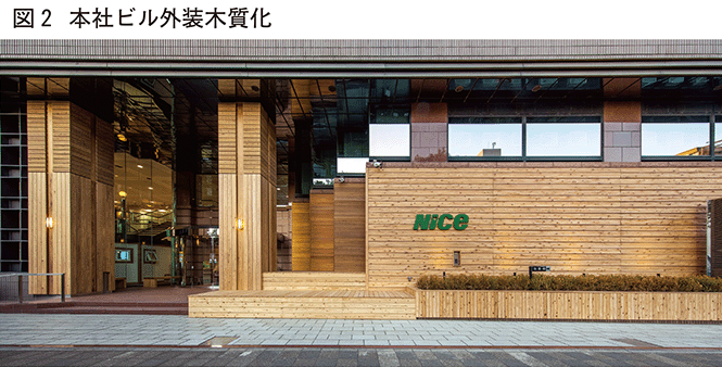 本社ビル外装木質化