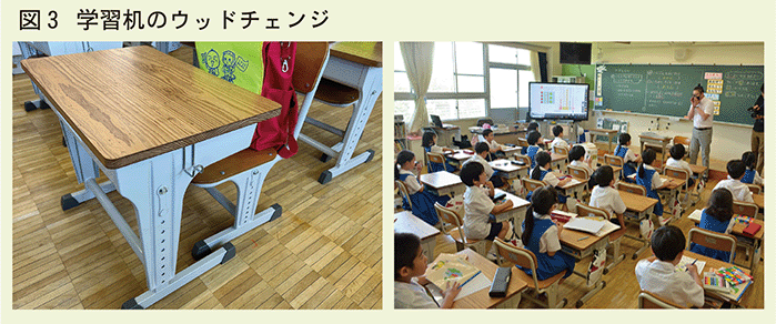 学習机ウッドチェンジ