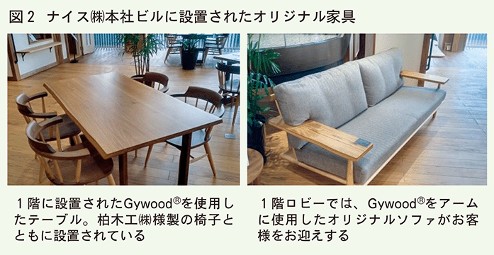 ナイス本社ビルオリジナル家具