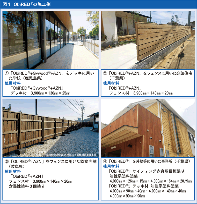 ObiREDの施工例