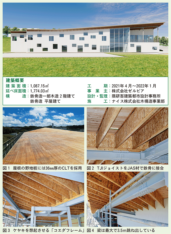 町田ゼルビアクラブハウス建築概要