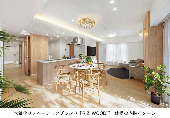 RIZWOOD仕様内装イメージ