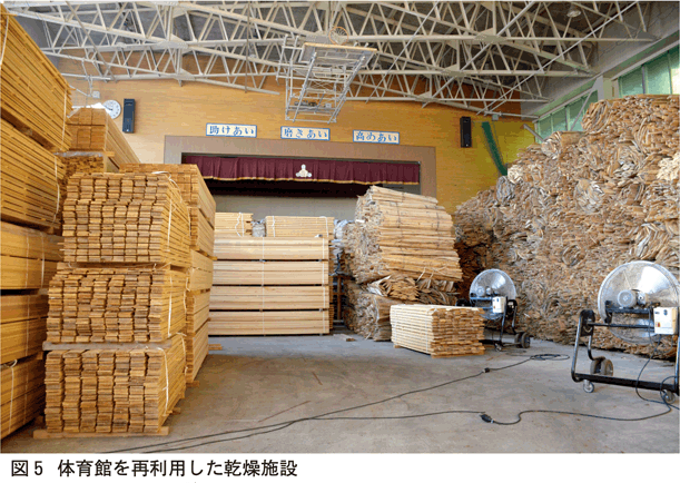 体育館再利用乾燥施設