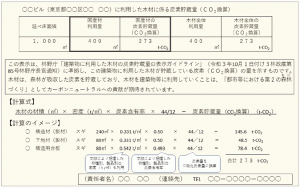 木材炭素貯蔵量表