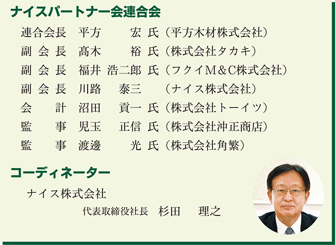 第一部3新春特別座談会役員囲み