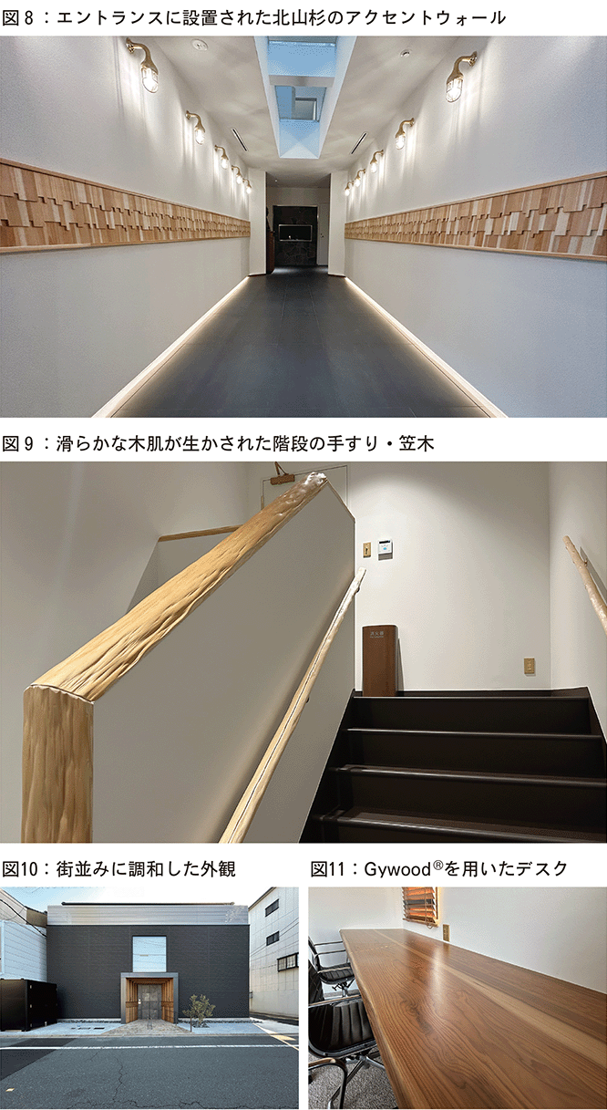 活用事例④写真