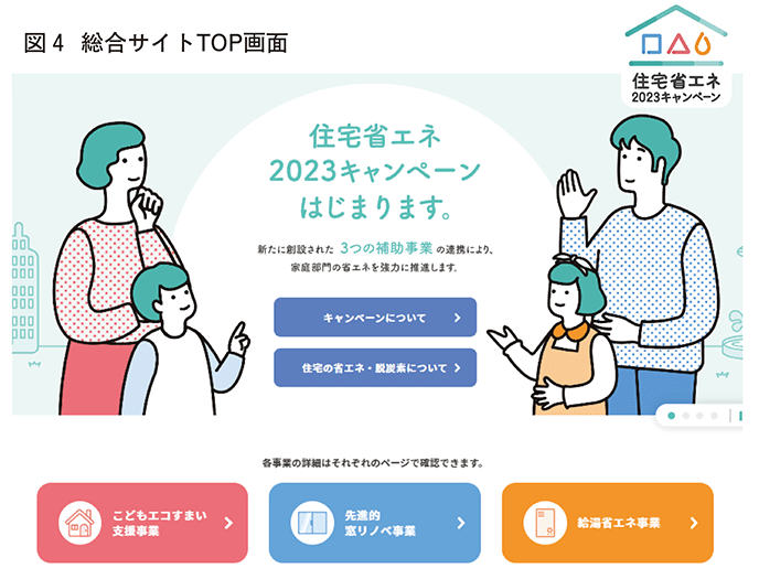 総合サイトTOP画面