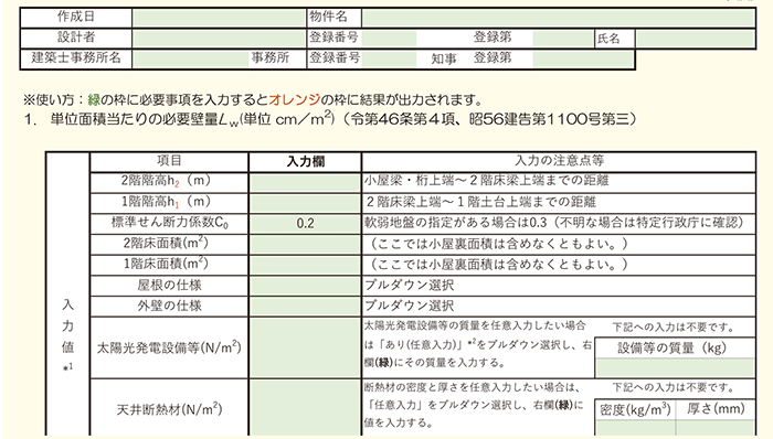 (公財)日本住宅・木材技術センター 4号特例縮小対応の動画配信 木造壁量規定等の改正内容を分かりやすく解説