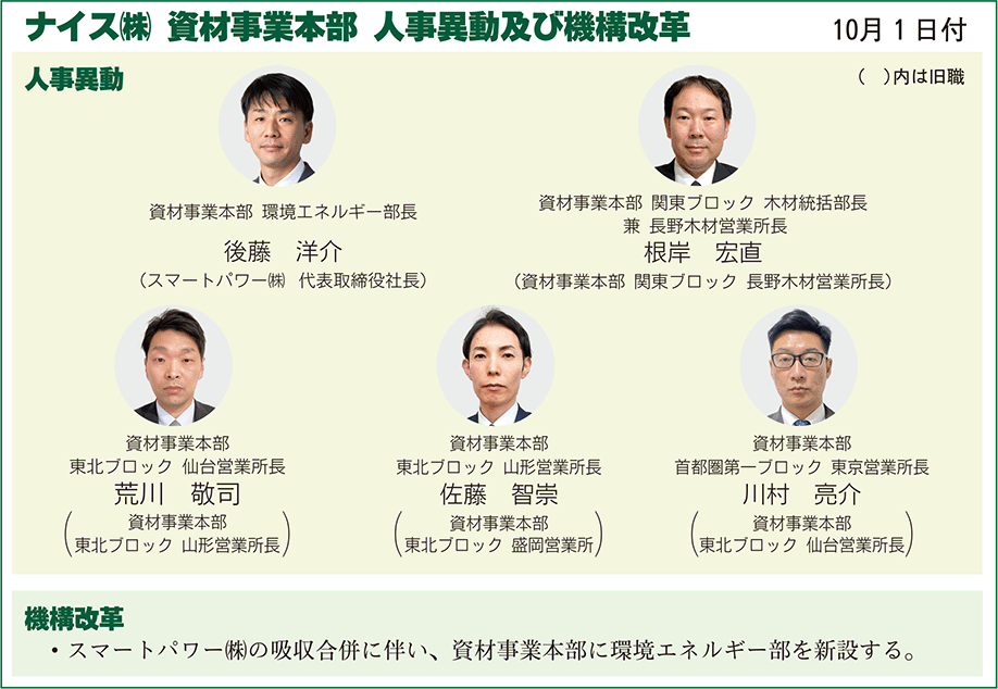 資材事業本部人事異動および機構改革