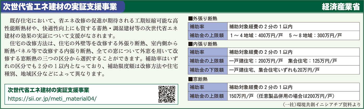 次世代省エネ建材の実証支援事業囲み