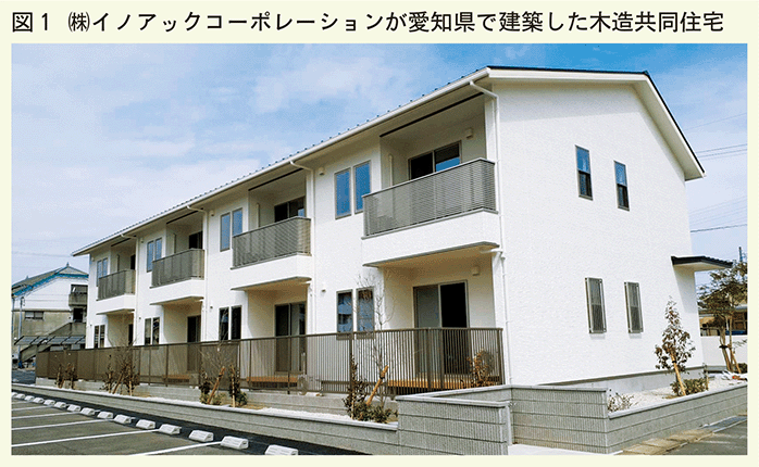 株イノアックコーポレーション建築木造共同住宅