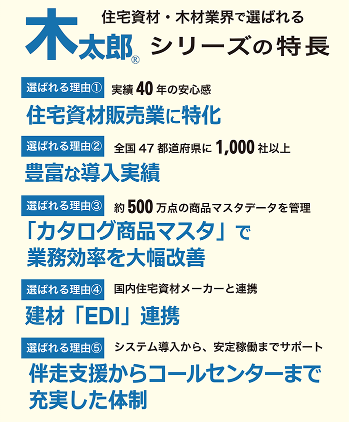 木太郎シリーズの特長