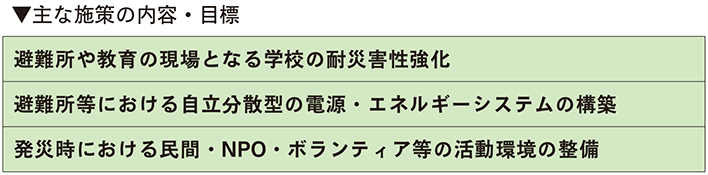 施策表 地域における防災力の一層の強化