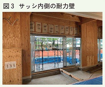 にしだ幼稚園写真