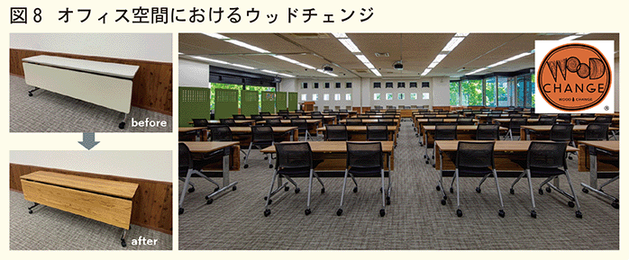 オフィス空間におけるウッドチェンジ