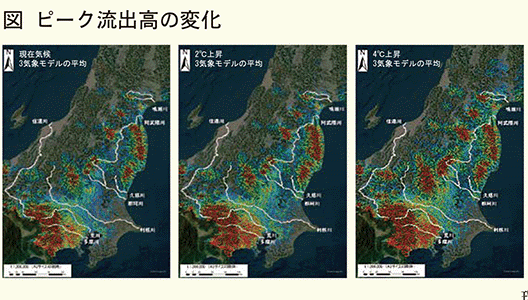 環境省 気候変動による災害激甚化に関する影響評価結果取りまとめ 地球温暖化が進行した将来の台風の姿