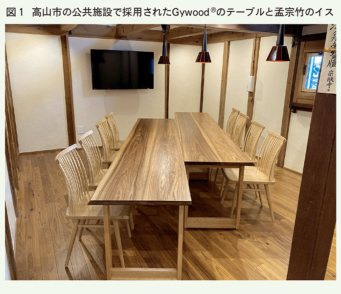 高山市テーブルとイス