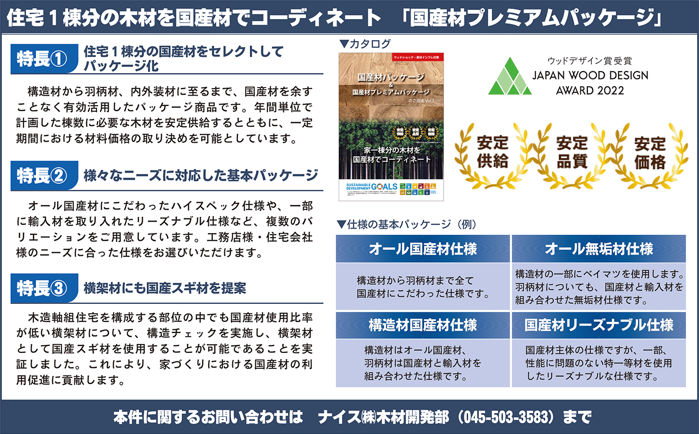 国産プレミアムパッケージ囲み