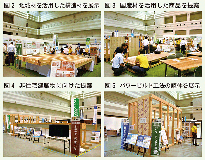 展示と提案