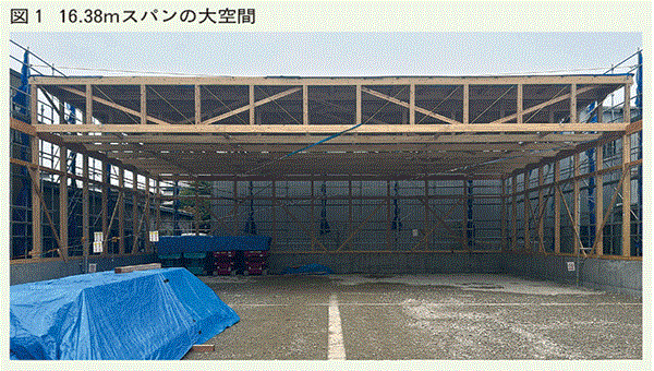 ナイスグループ 平屋木造倉庫の建設プロジェクトに参画 平行弦トラスで間口16ｍの無柱空間を実現