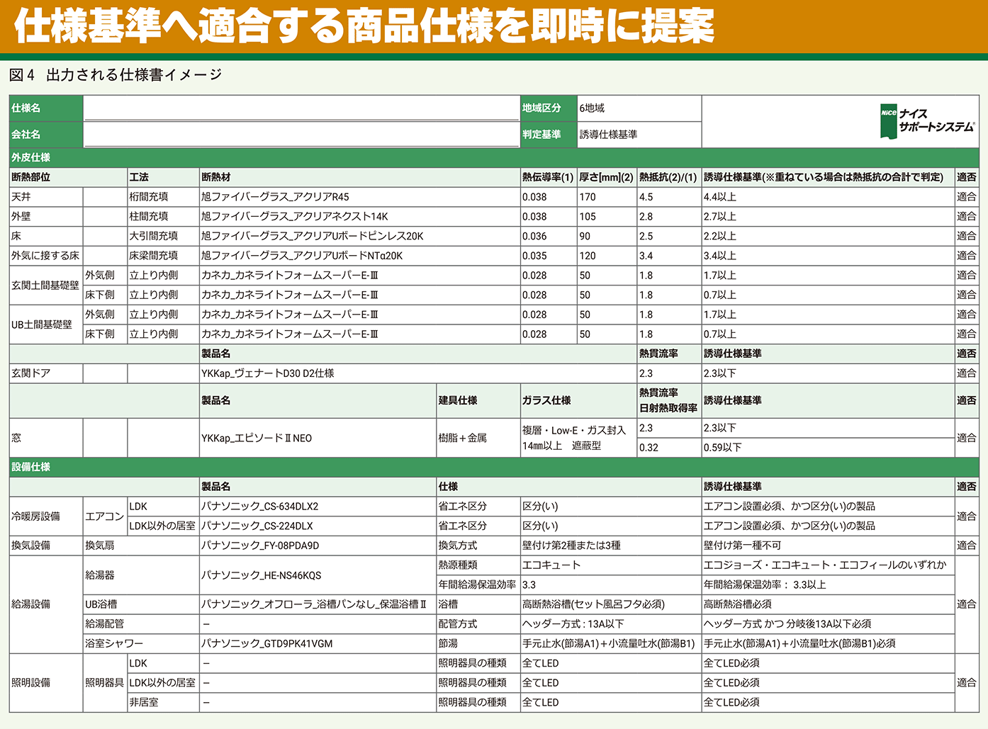 出力される仕様書イメージ