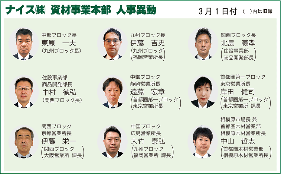 資材事業部人事異動囲み