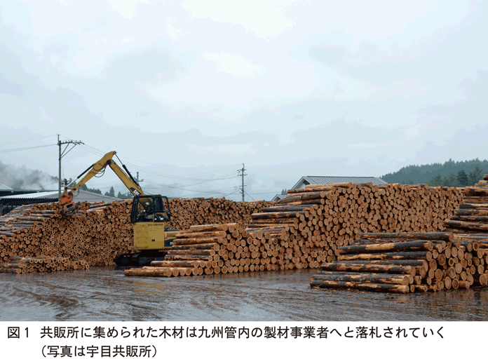 宇目共販所風景