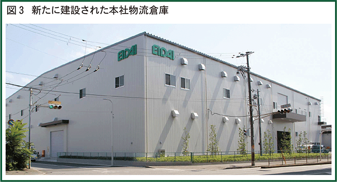 新たに建設された本社物流倉庫