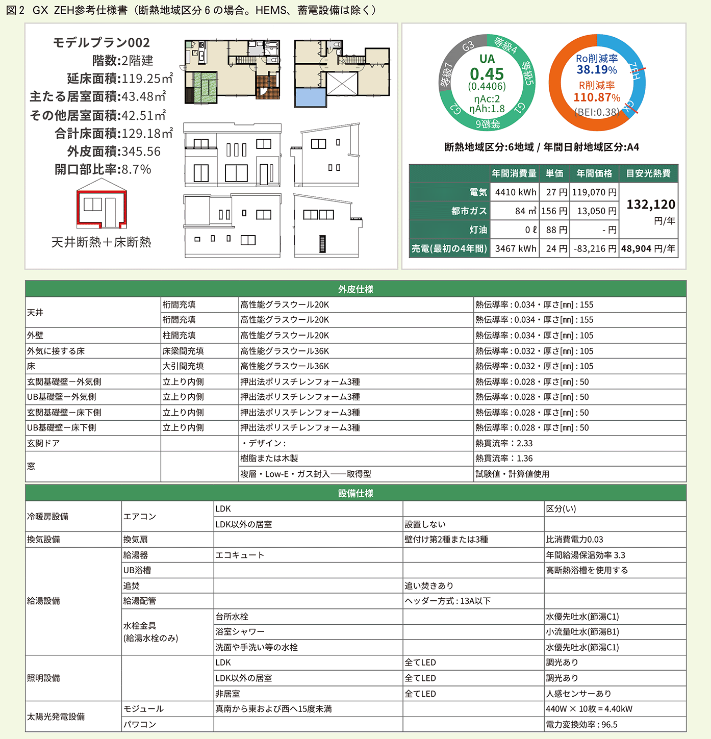 GX ZEH参考仕様書
