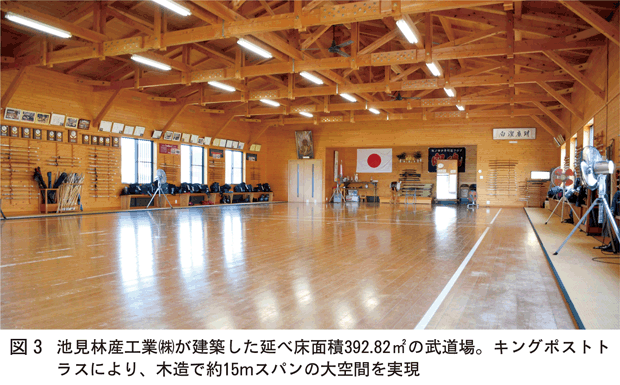大空間武道場