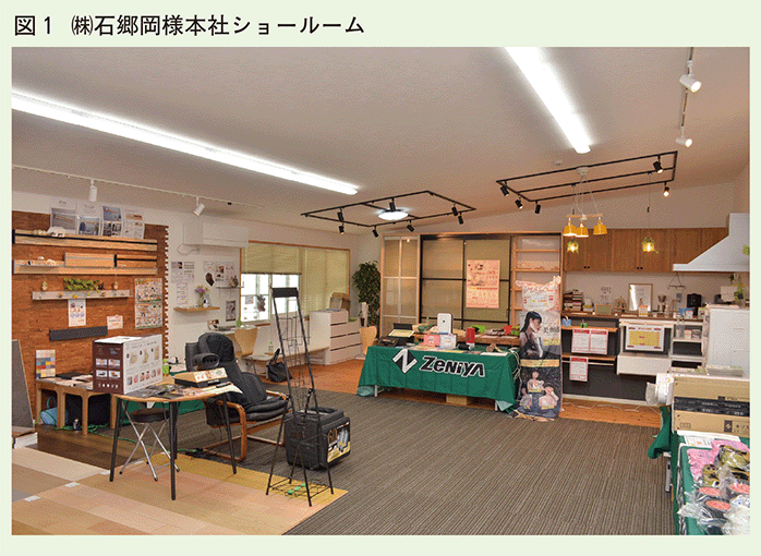 石郷岡ショールーム