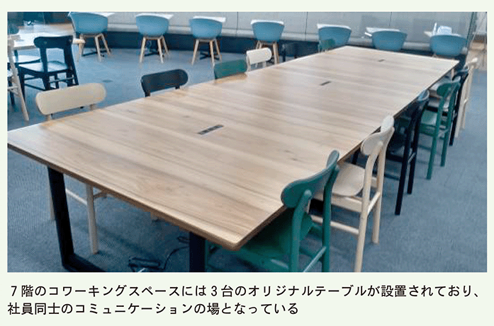 コワーキングスペーステーブルとイス