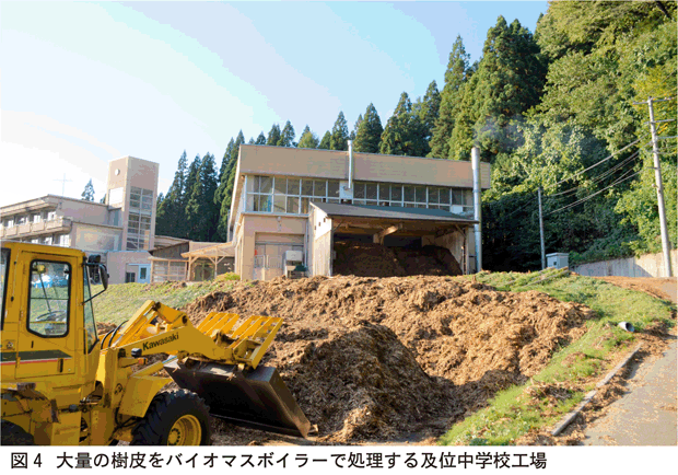 及位中学校工場