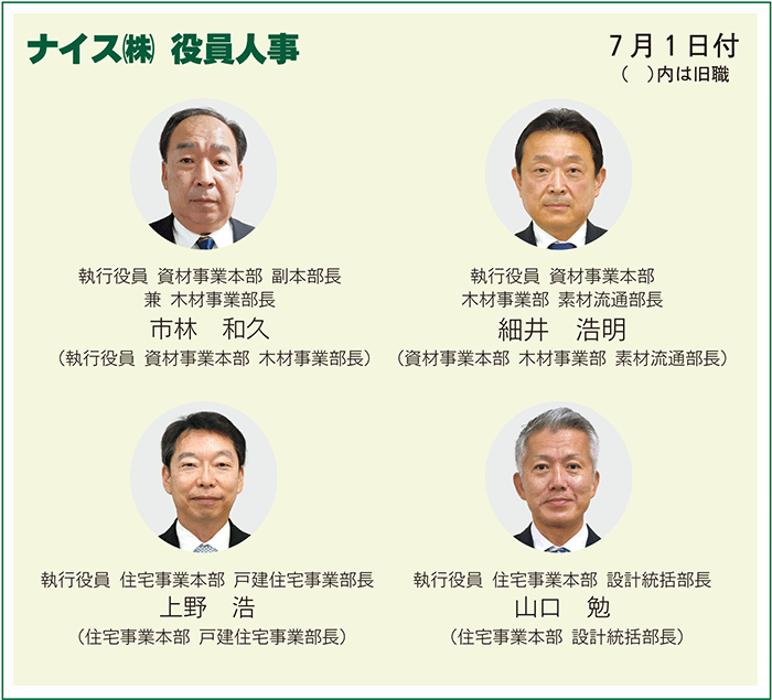 ナイス株人事異動囲み