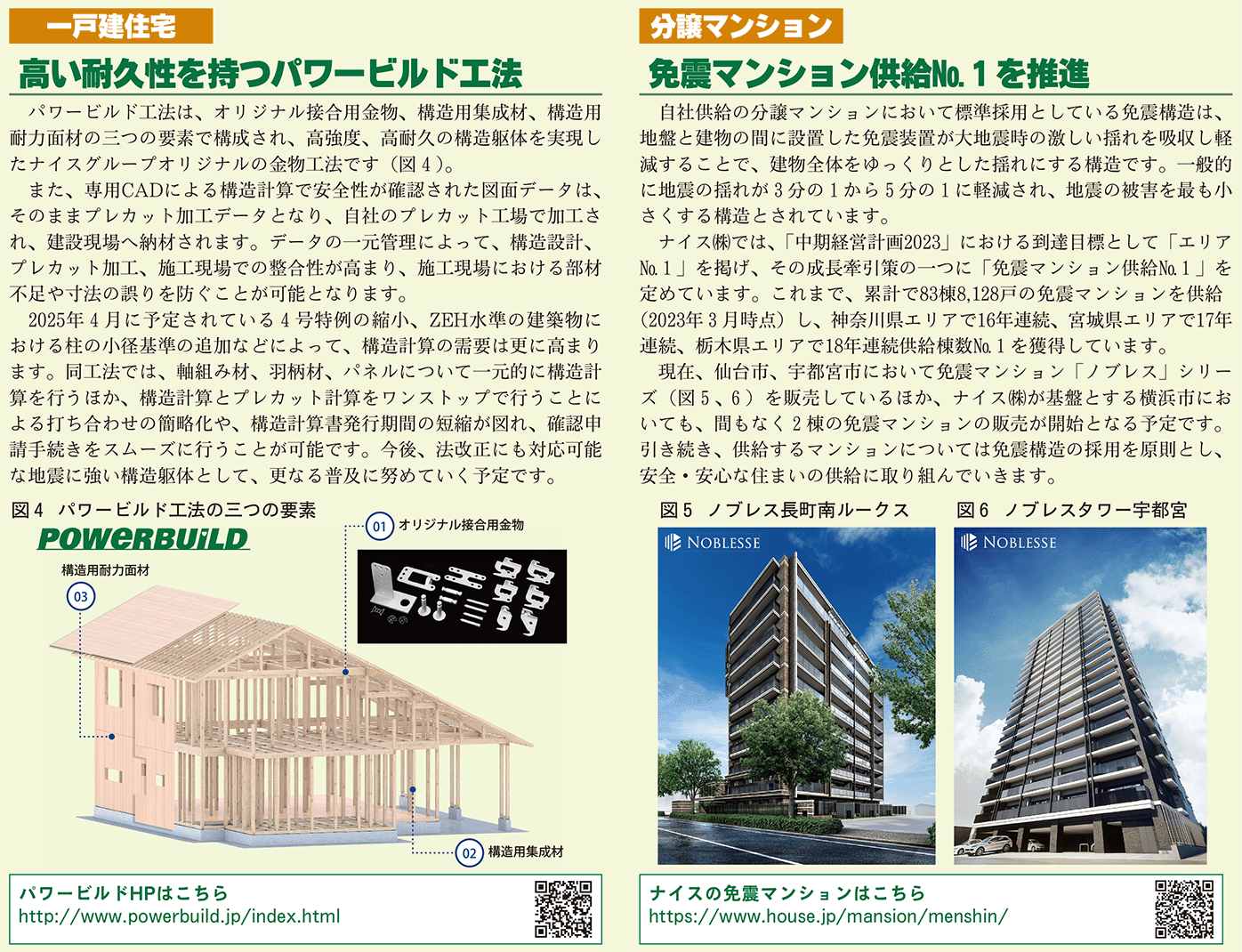 ナイスGのこれまでの取り組み下囲み 戸建 マンション