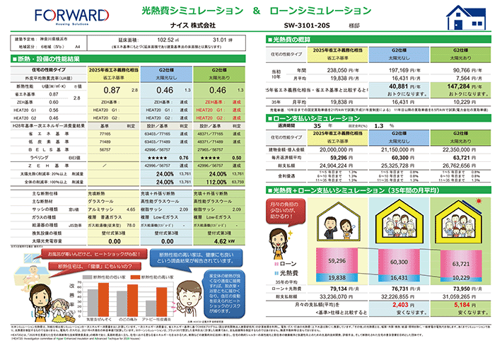 光熱費＆ローンシミュレーション