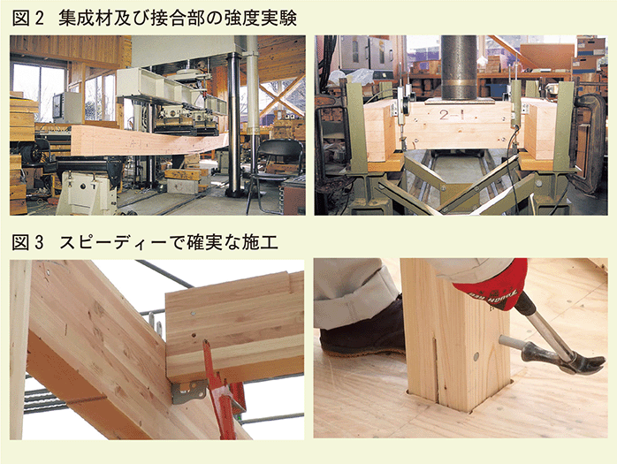 強度実験図3確実な施工