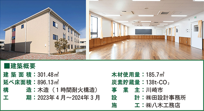 新作小学校写真建築概要