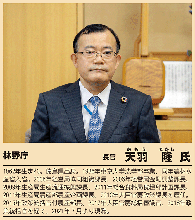第二部1天羽氏囲み