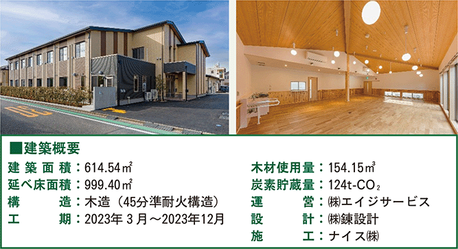 立場ハギマル写真建築概要