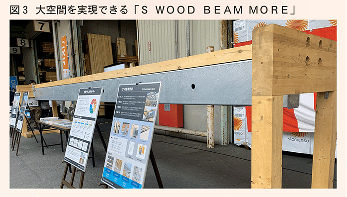 大空間を実現S-WOOD-BEAM-MORE.
